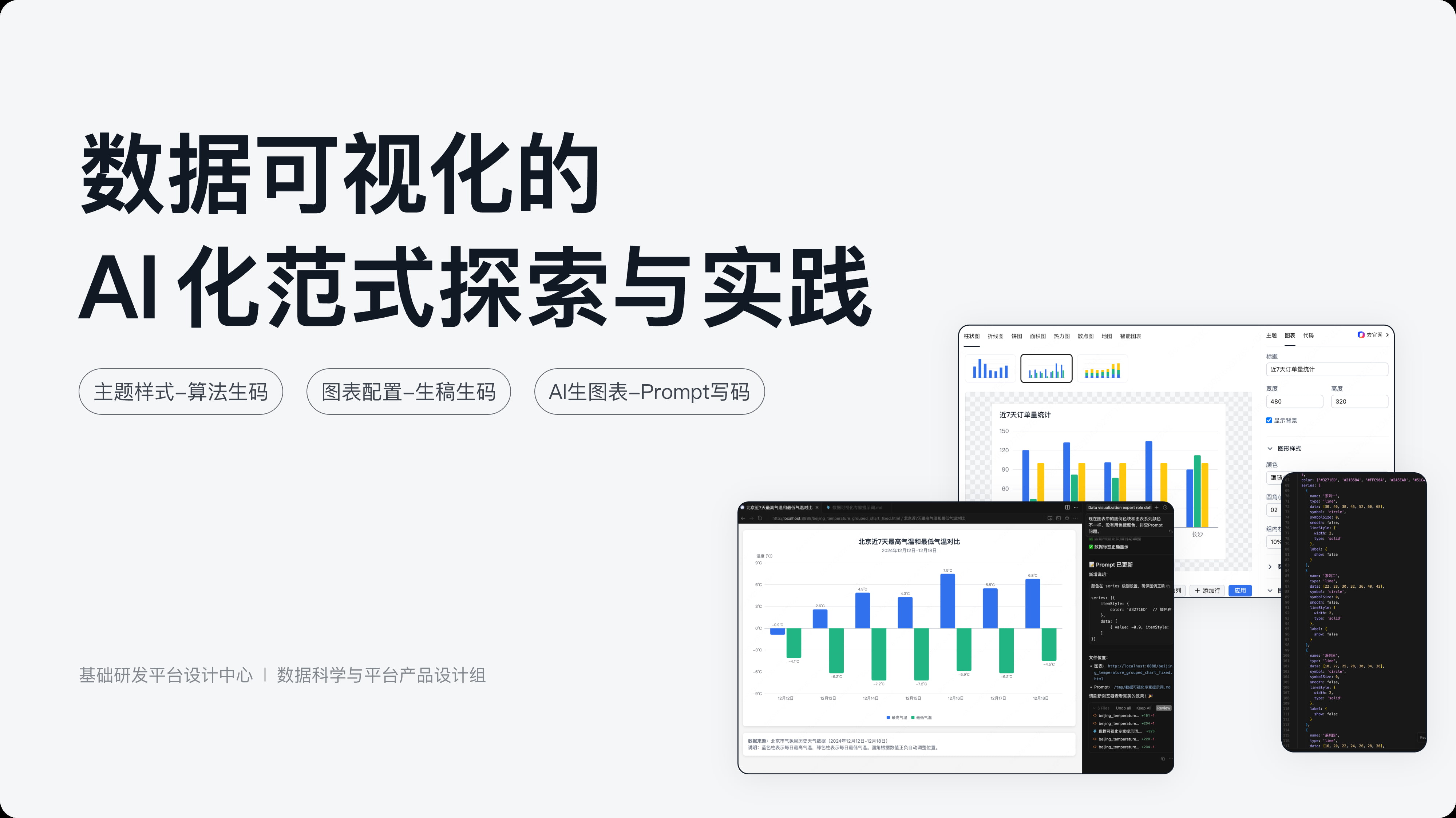 可视化图表配置平台